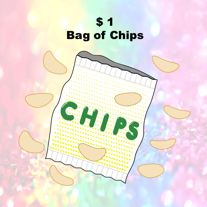 A Bag of Chips